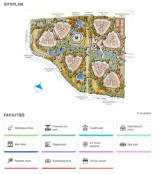 Bayshore Park (D16), Condominium #449355301